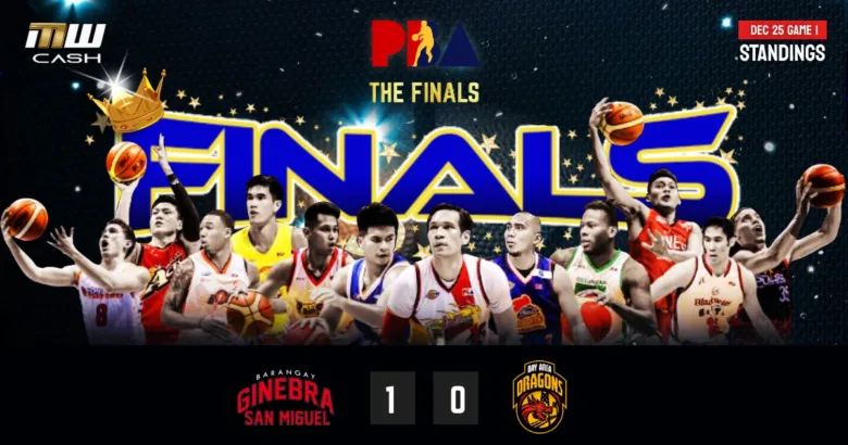 PBA The Finals