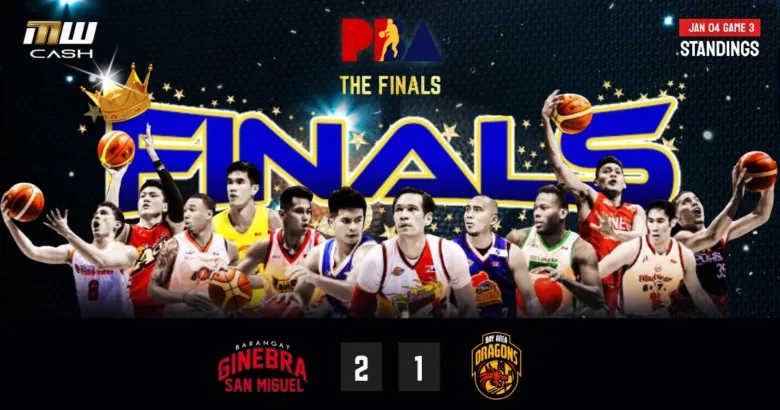 PBA The Finals Standings